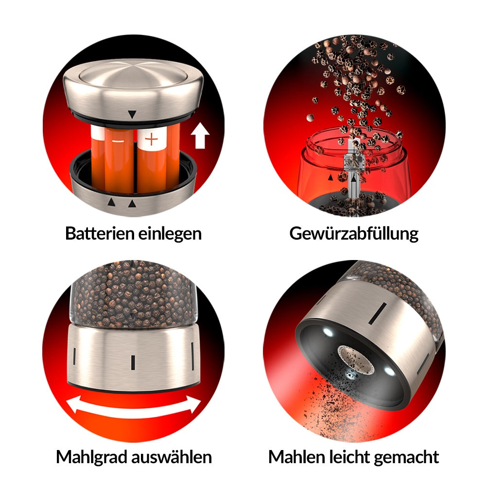 Gewürzmühle elektrisch